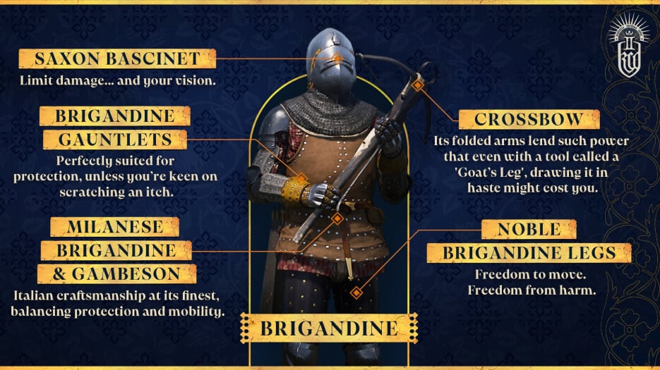 KCD2 bandit combat build