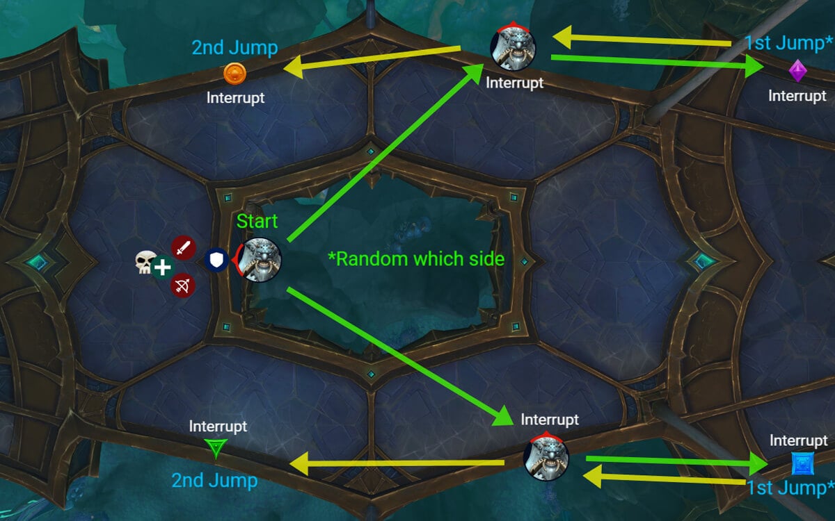 Rashanan platform swaps