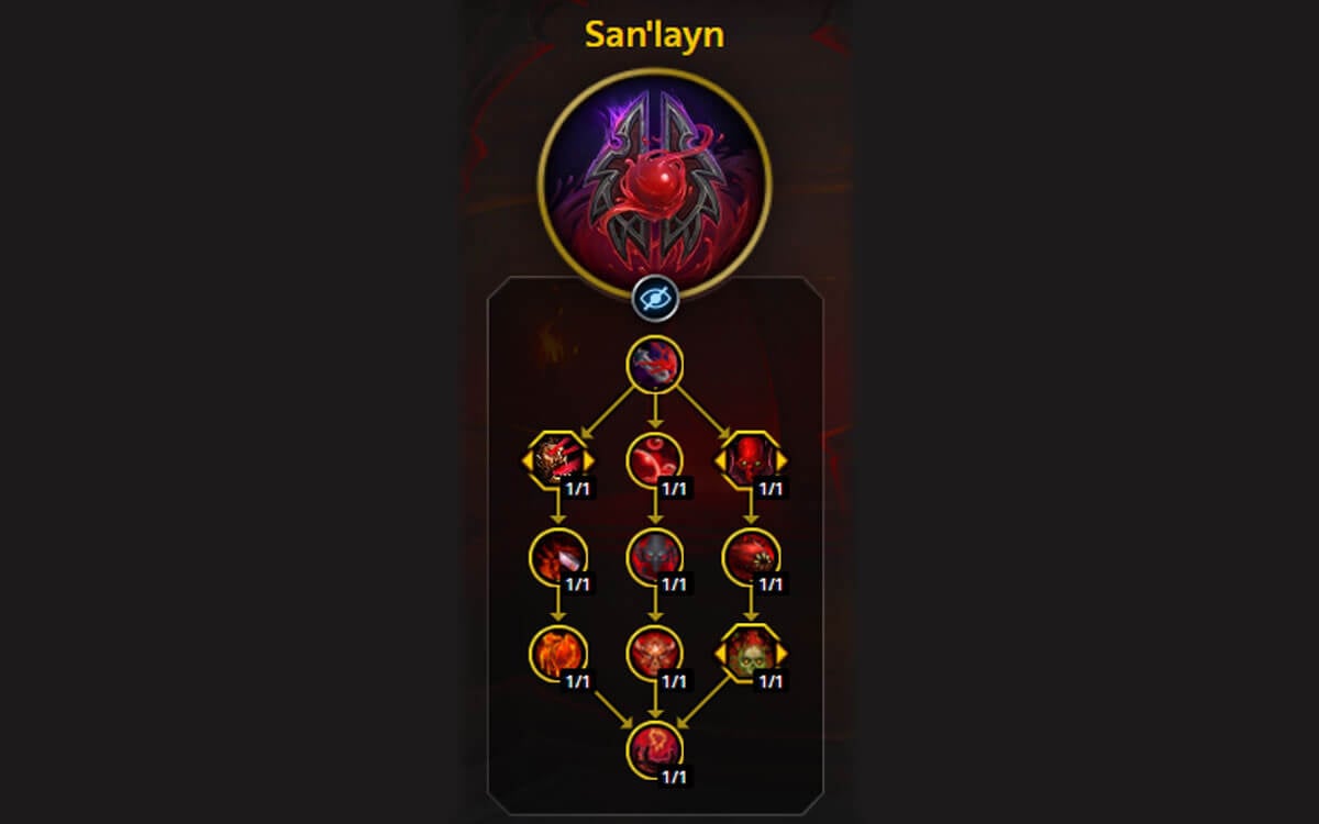 Blood DK San'layn Hero Talents