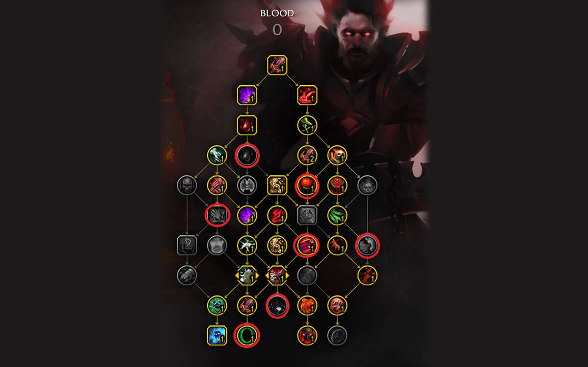 Blood DK Spec tree talent options