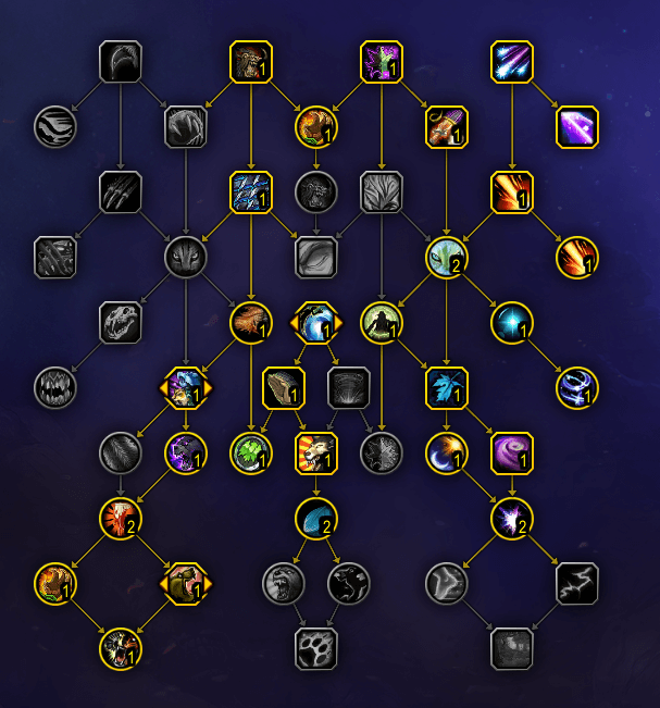 balance druid class tree Mythic+