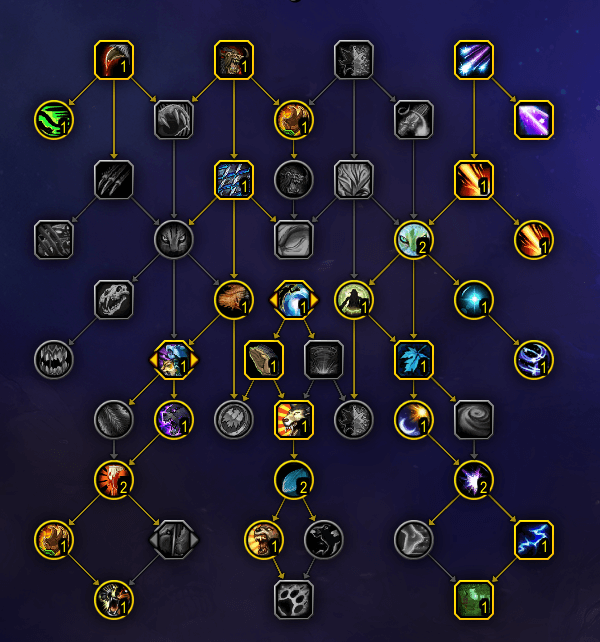 balance druid generic class tree raiding