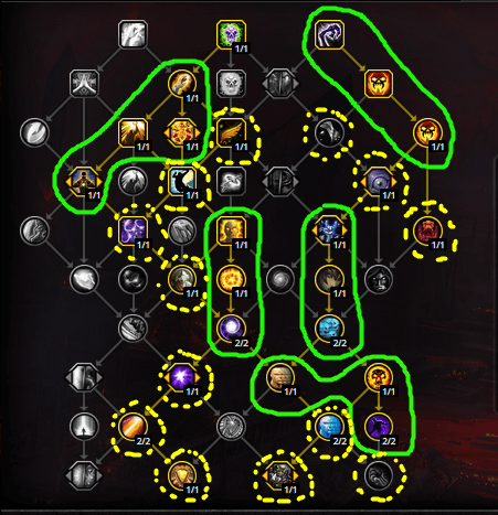 shadow priest class tree