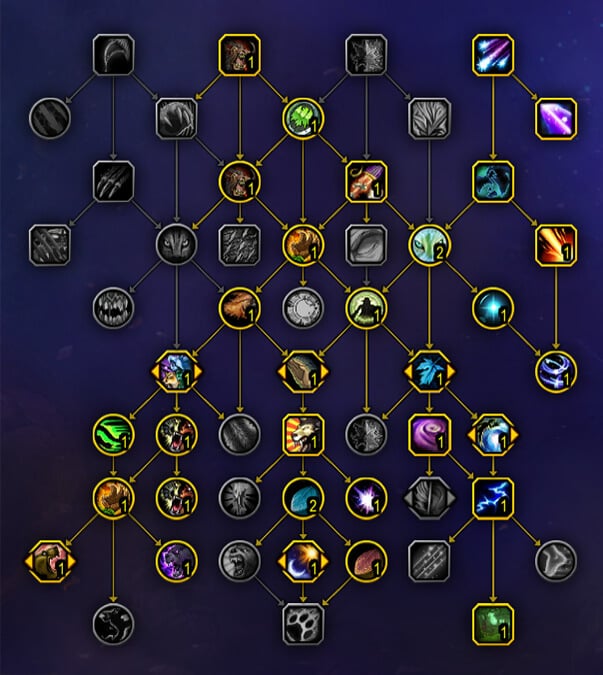 balance druid class tree Mythic+